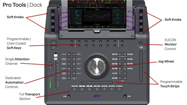 Pro Tools | Dock Control Surface | Avid 