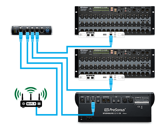 SW5E | PreSonus 