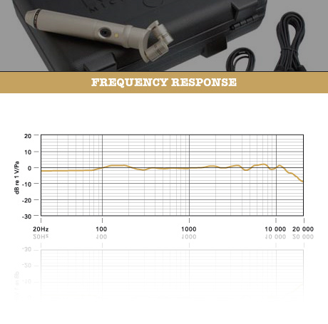 NT4 | RØDE 