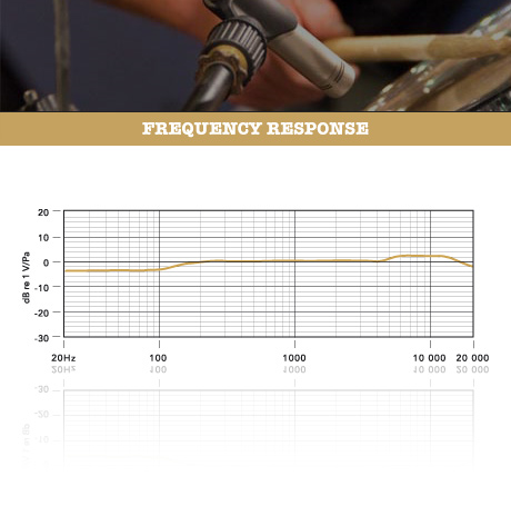 NT5-S Single | RØDE 