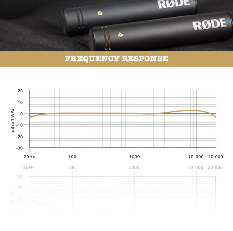 M5 Matched Pair | RØDE 