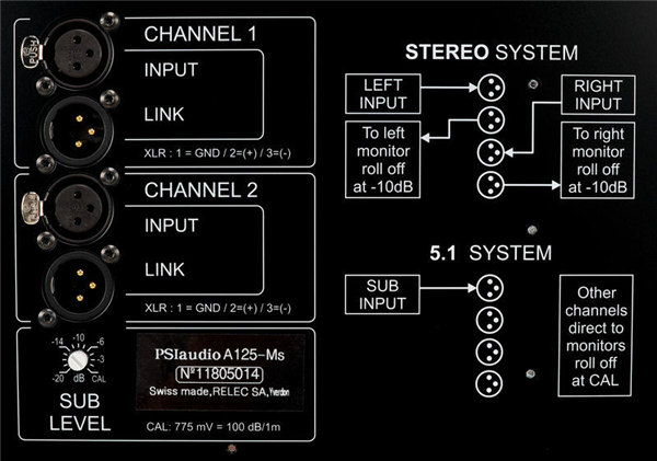 A125-M SUB Pure White | PSI Audio 