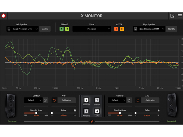 iLoud Precision 5 | IK Multimedia 