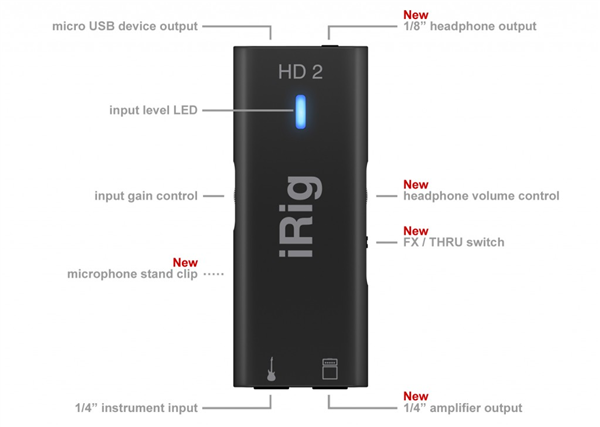 iRig HD 2 | IK Multimedia 