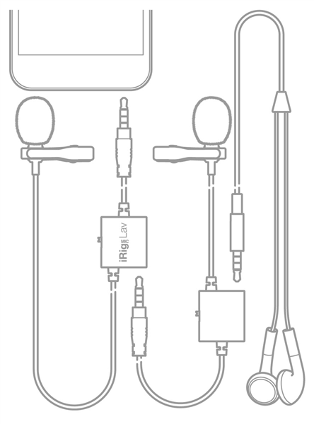 iRig Mic Lav 2 Pack | IK Multimedia 