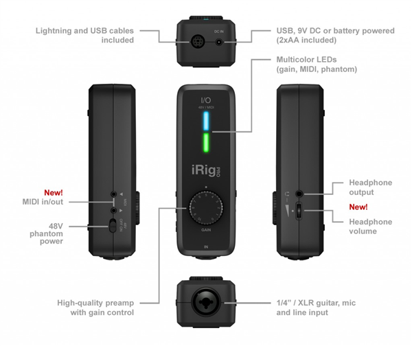 iRig PRO I/O | IK Multimedia 