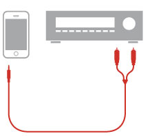 iLine RCA Output Adapter | IK Multimedia 