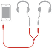iLine Headphone Stereo Splitter | IK Multimedia 