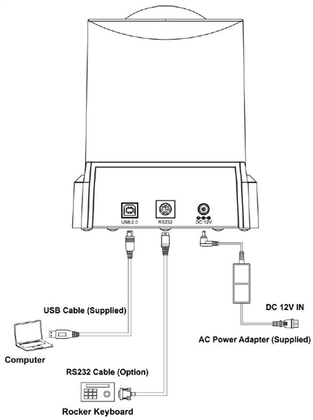V20C | VALUE HD 